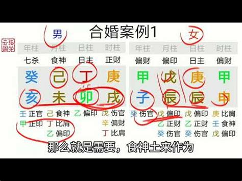 拿八字時間|第一次提親要合八字？逢「9」不能結婚？找好日子、吉時注意事。